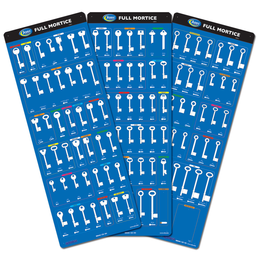 Key Machines Trade Keys