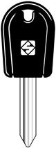 SX8GP